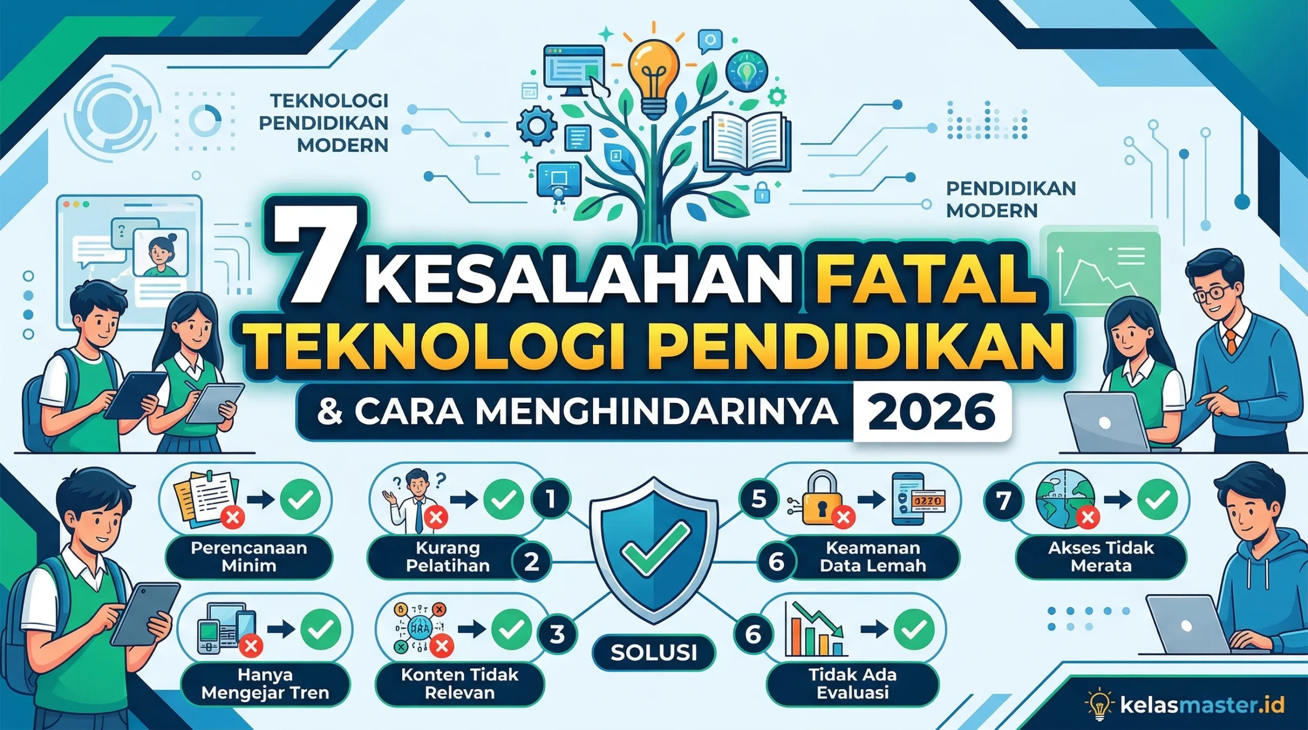 7 Kesalahan Fatal Teknologi Pendidikan & Cara Menghindarinya 2026