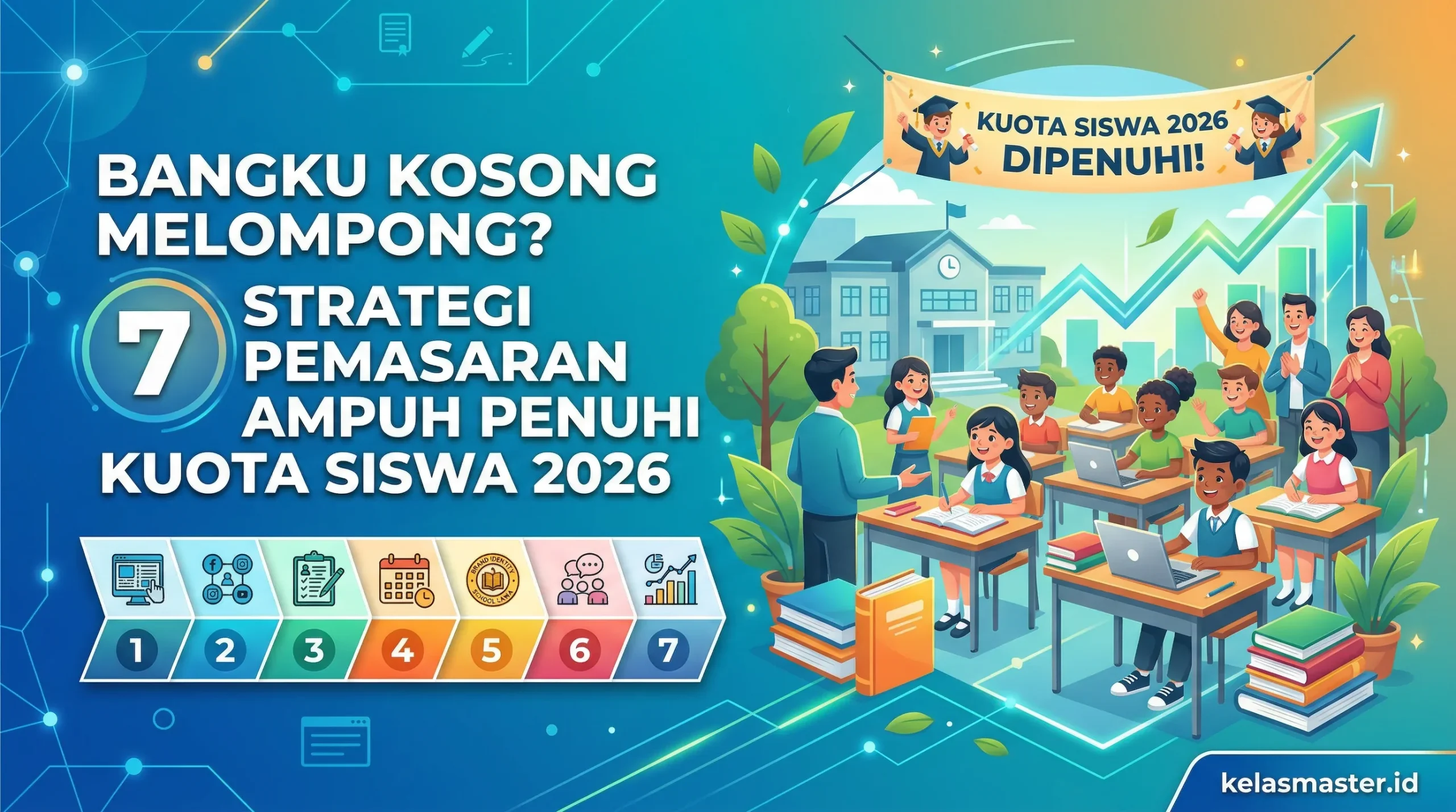 Bangku Kosong Melompong? 7 Strategi Pemasaran Ampuh Penuhi Kuota Siswa 2026
