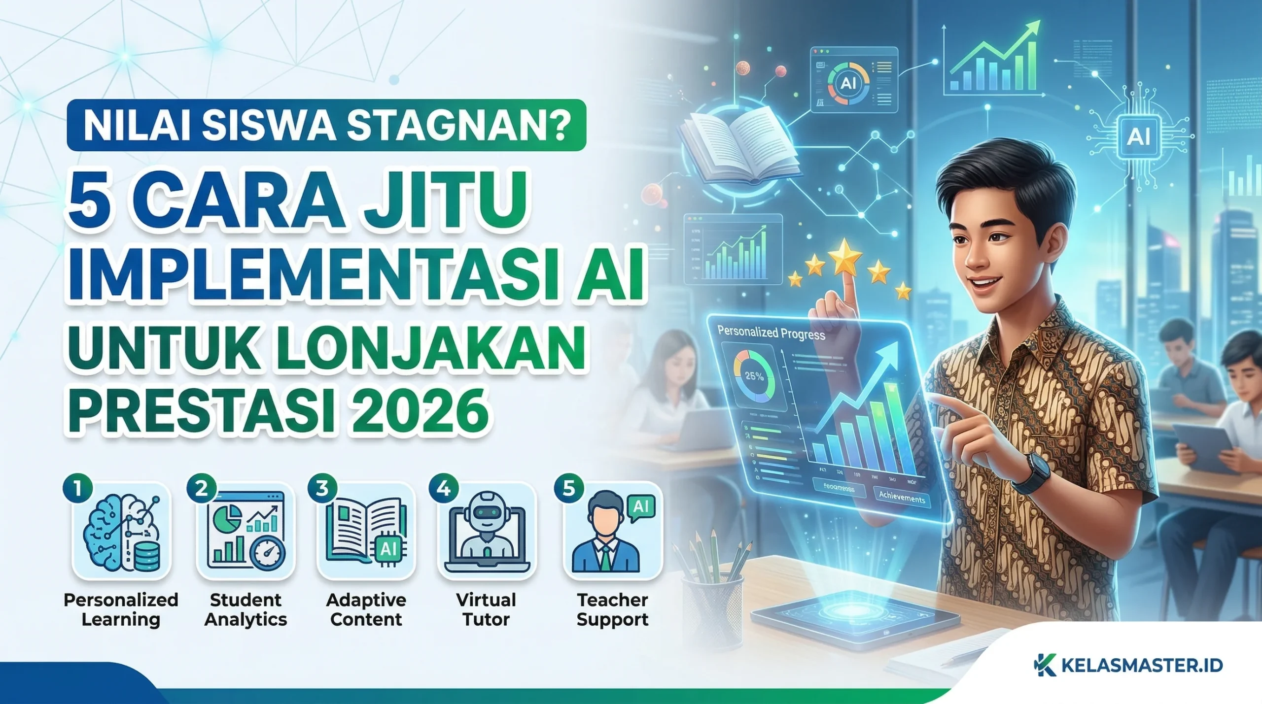 Nilai Siswa Stagnan? 5 Cara Jitu Implementasi AI untuk Lonjakan Prestasi 2026