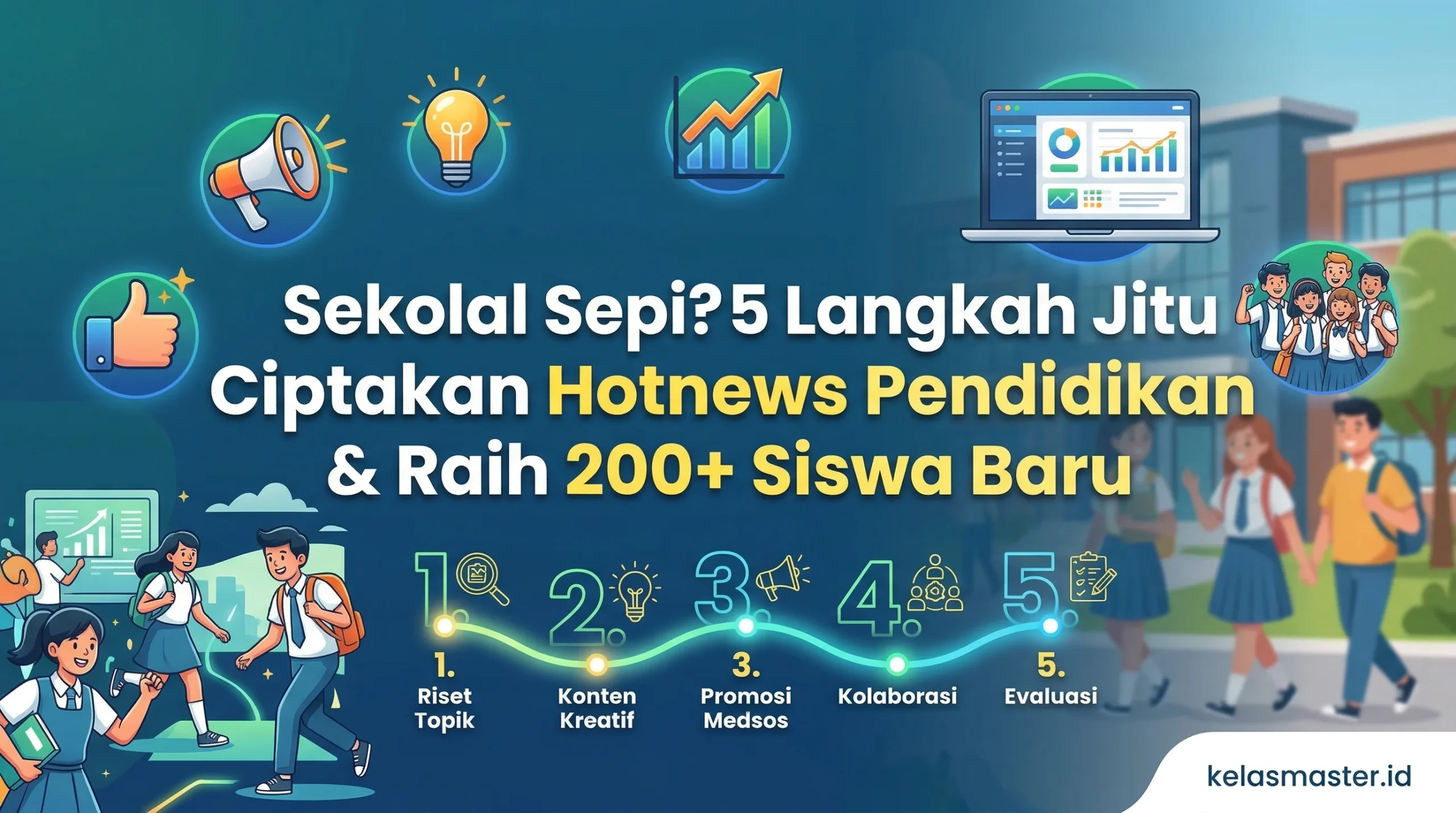 Sekolah Sepi? 5 Langkah Jitu Ciptakan Hotnews Pendidikan & Raih 200+ Siswa Baru